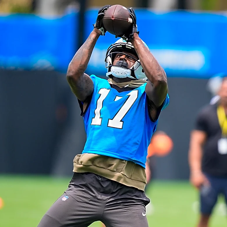Panthers Reacts Survey: Grading the offseason