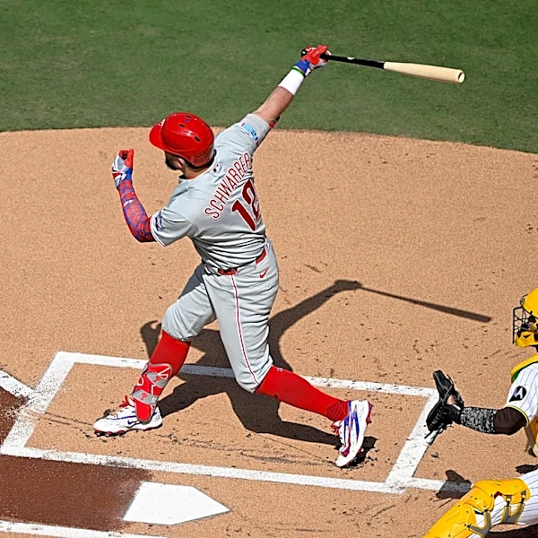 Ranking which Phillies are most likely to be All Stars