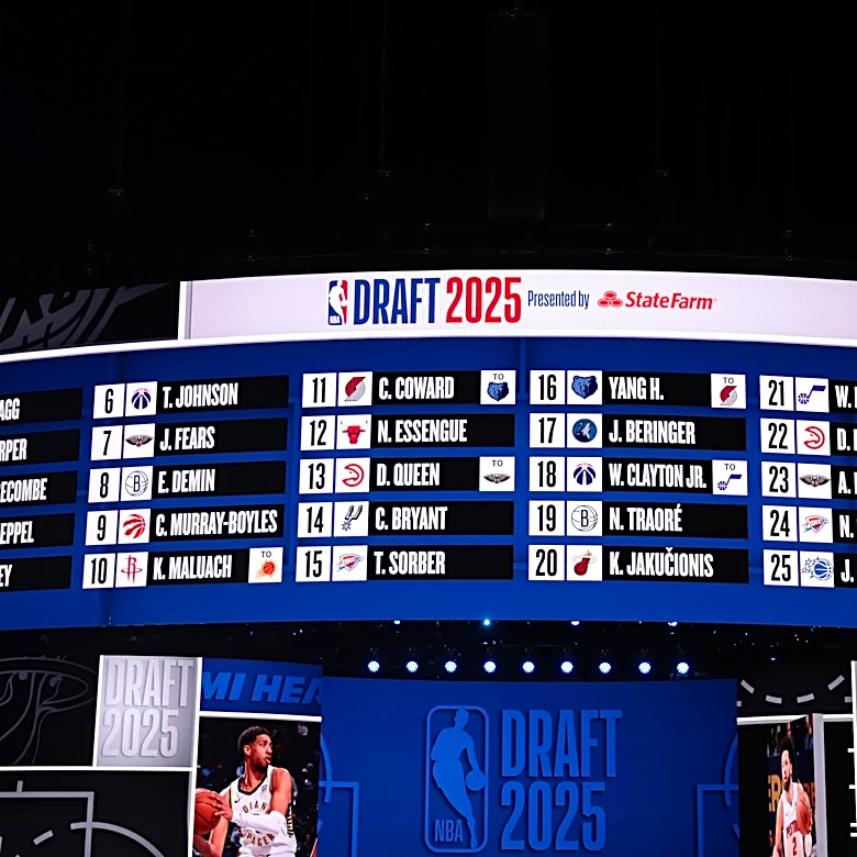 2026 NBA Draft Round One Thread: Selection and Trade Tracker