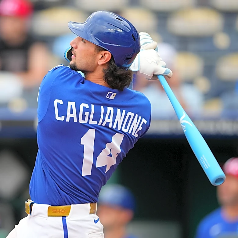 Royals Reacts Survey: Would you like to see Jac Caglianone in the Home Run Derby?