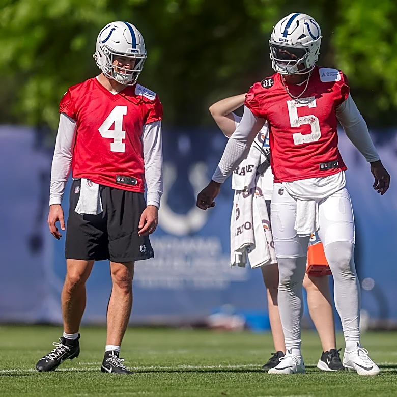 Colts Reacts Survey Results