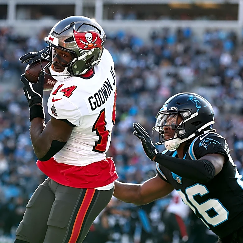 Pre-Training Camp NFC South Power Rankings