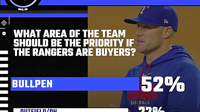 Rangers Reacts Results: Deadline Acquisitions