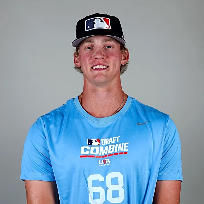 Royals Reacts Survey – How do you feel about the Royals’ draft?