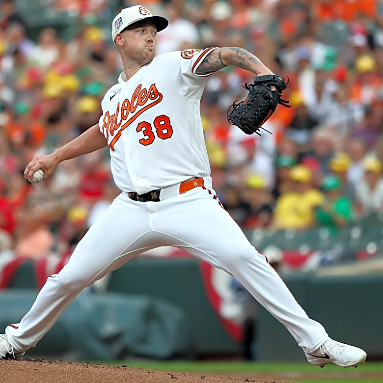 Orioles sign Kyle Bradish to five-year extension