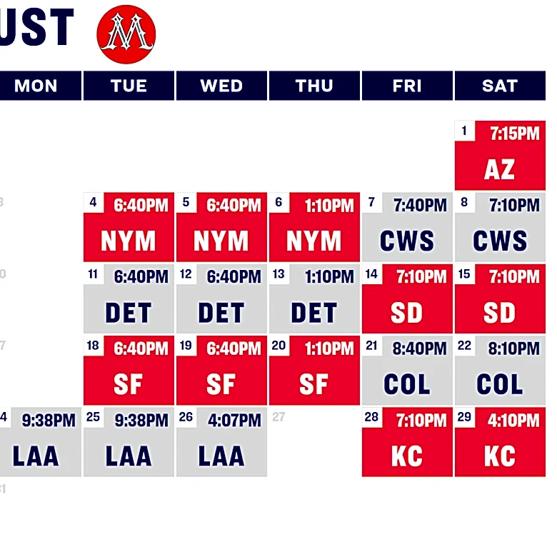 ¿El calendario fácil es una trampa para Cleveland?