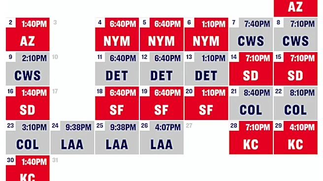 Is The Cleveland Guardians’ Easy Second-Half Schedule a Path or a Trap?