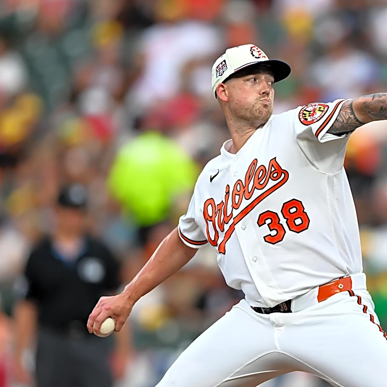 What Kyle Bradish’s extension means for the rest of the rotation