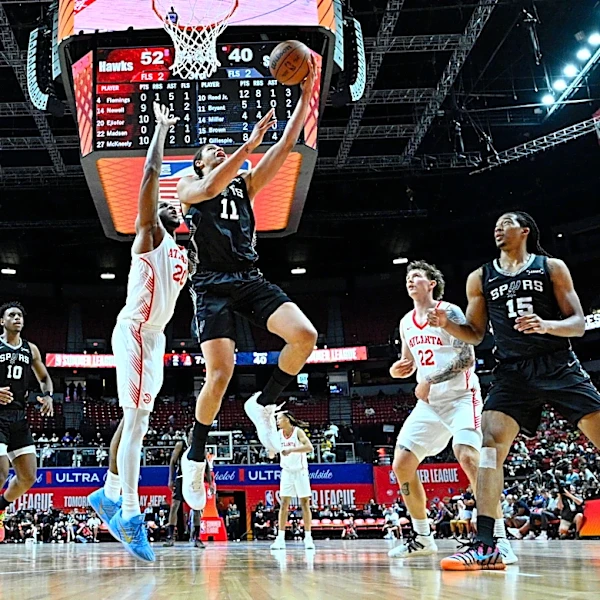 The Good, The Bad, and The Ugly of the Spurs Summer League
