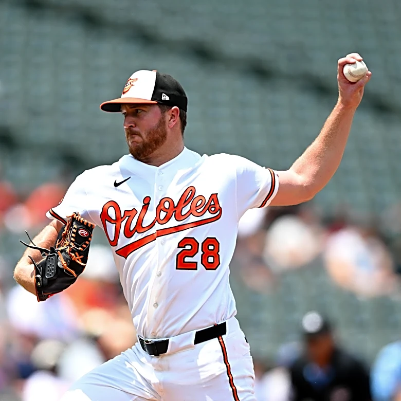 With Bradish extended, should Trevor Rogers be next on Orioles list?