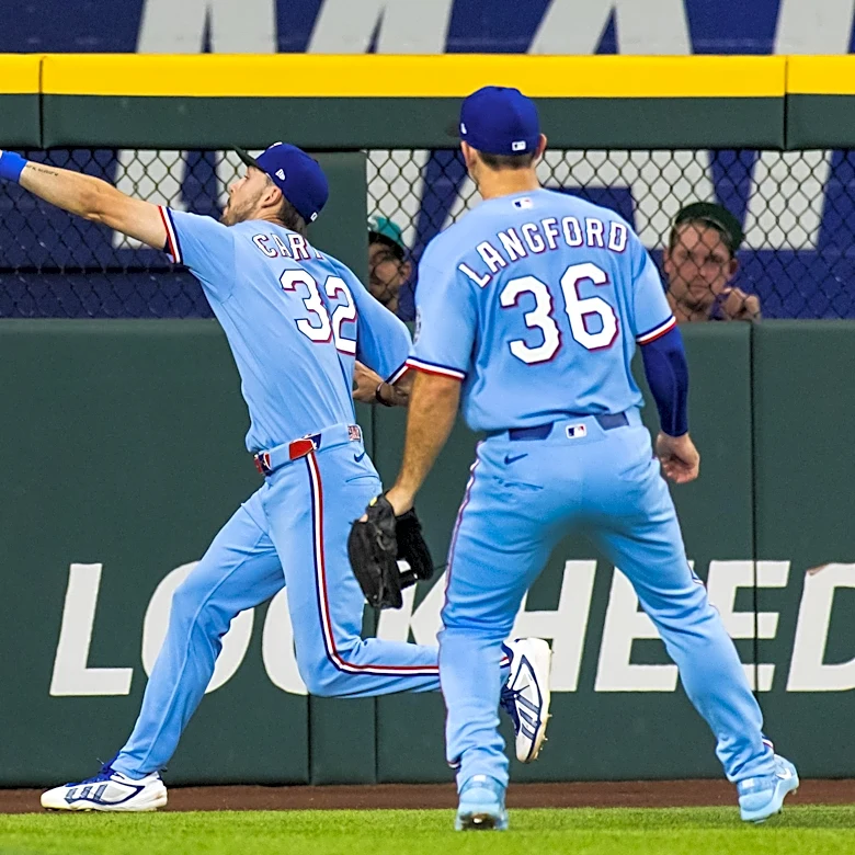 Monday Morning Texas Rangers Update