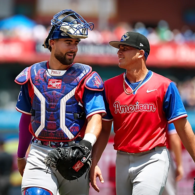 Royals Reacts Survey – Playing favorites with prospects
