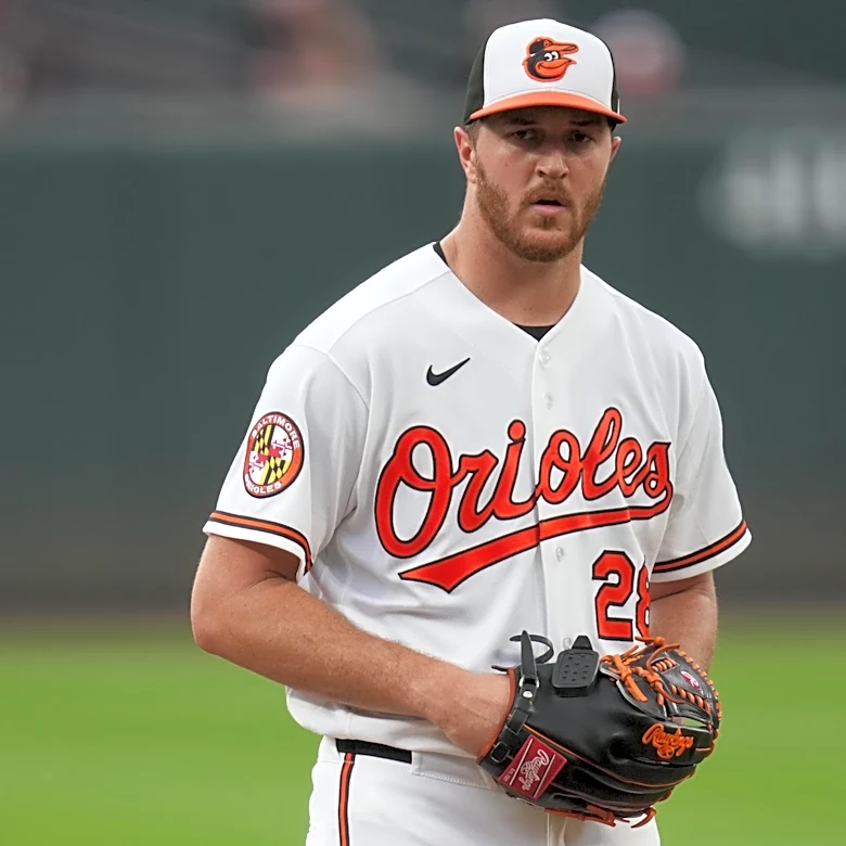 Orioles trade rumors: Team working “both buy and sell” possibilities