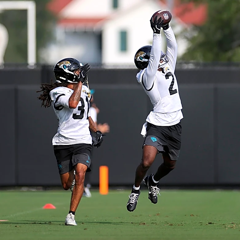Jaguars Reacts Survey: How many takeaways will the defense have in 2026?