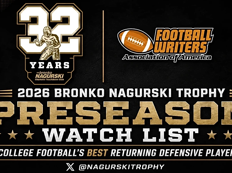LSU’s Whit Weeks and Princewill Umanmielen on FWAA 2026 Bronko Nagurski Trophy Preseason Watch List