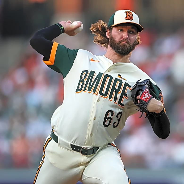 Thursday afternoon Orioles game thread: vs. Angels, 12:35