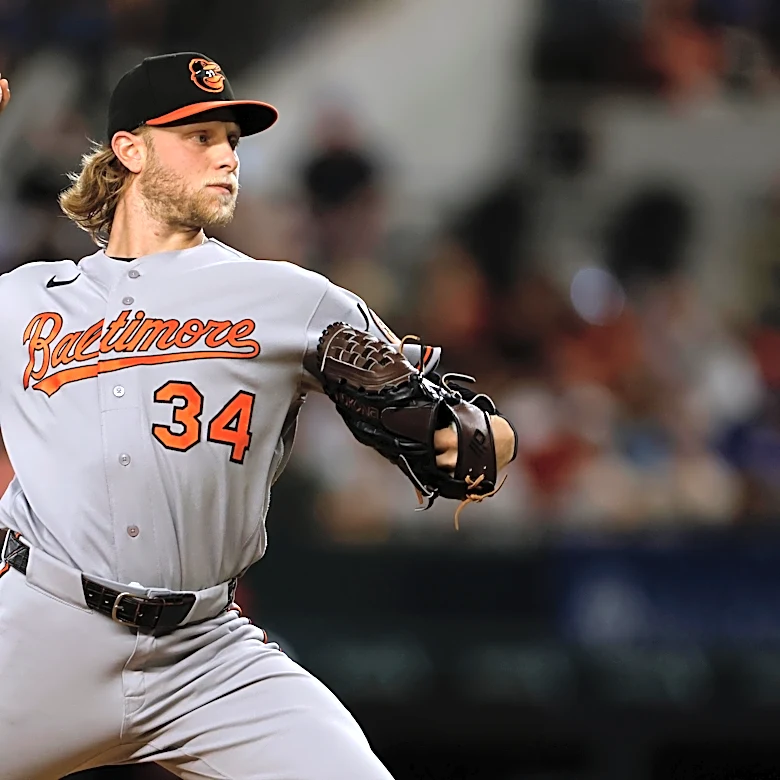 Orioles vs. Twins discussion