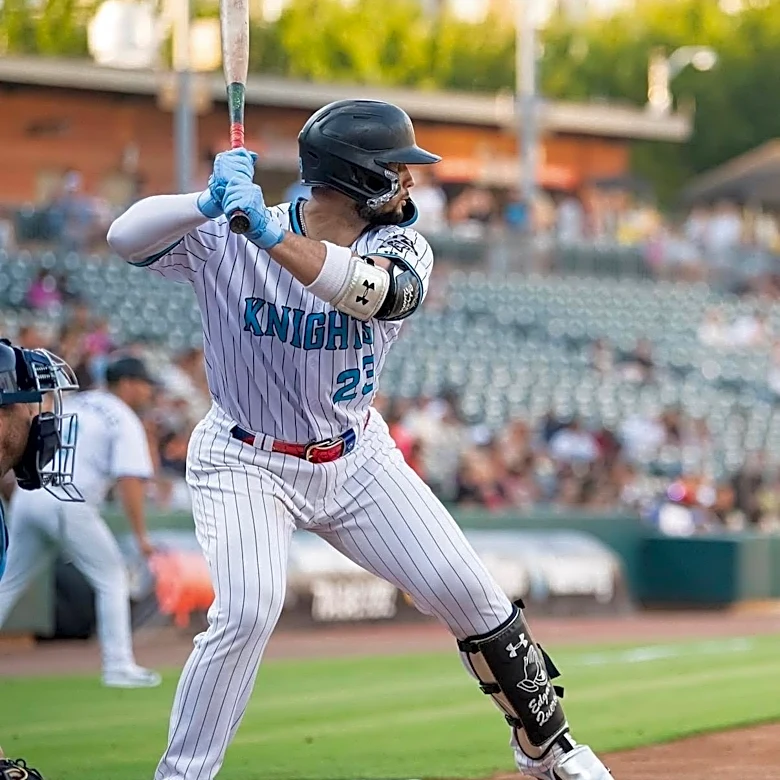 White Sox Minor League Update: August 16, 2026
