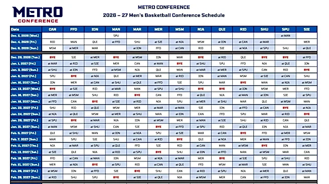 Metro Conference men’s basketball schedule announced