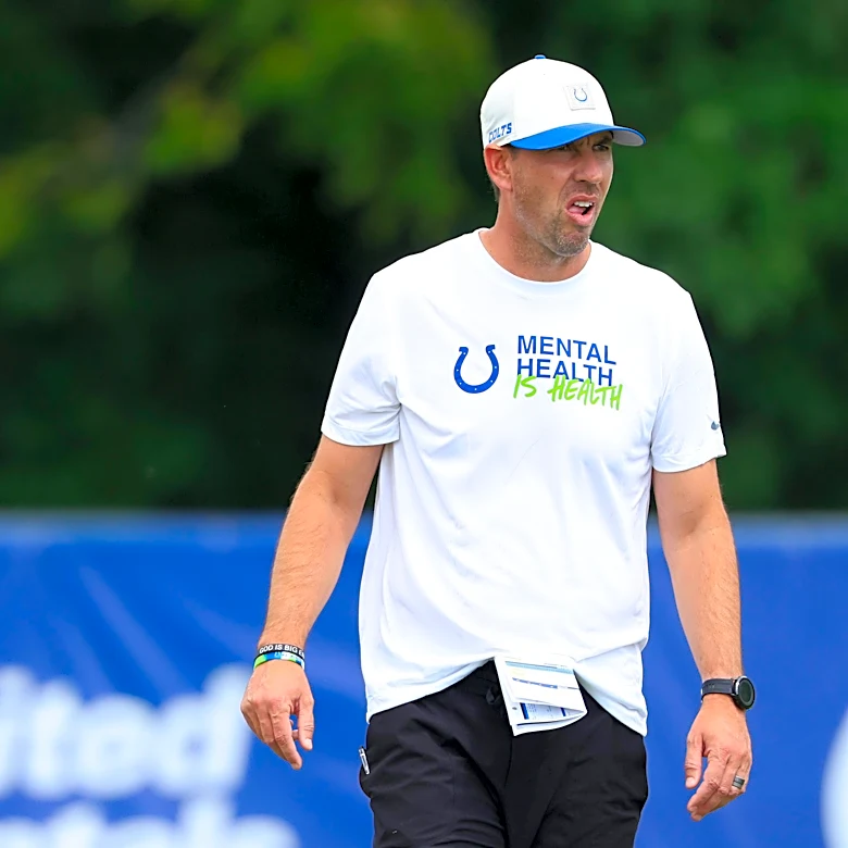Aziz’s 53-man depth chart prediction