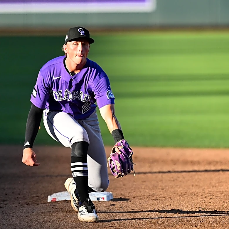 Colorado Rockies prospect rankings, mid-season 2026: numbers 3 to 1
