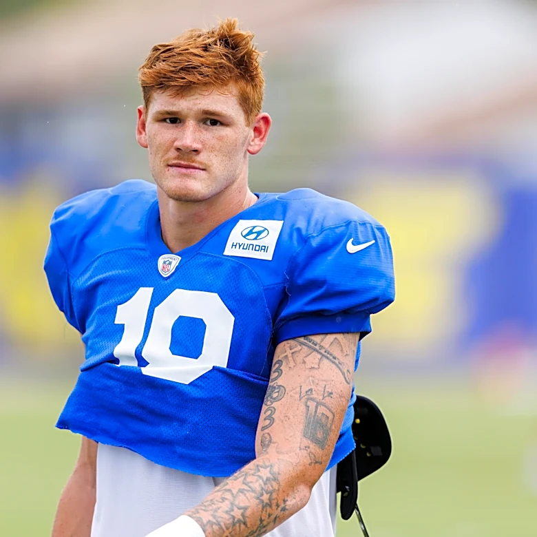 Rams 53-man Roster: Create Your Own In Under 1 Minute!