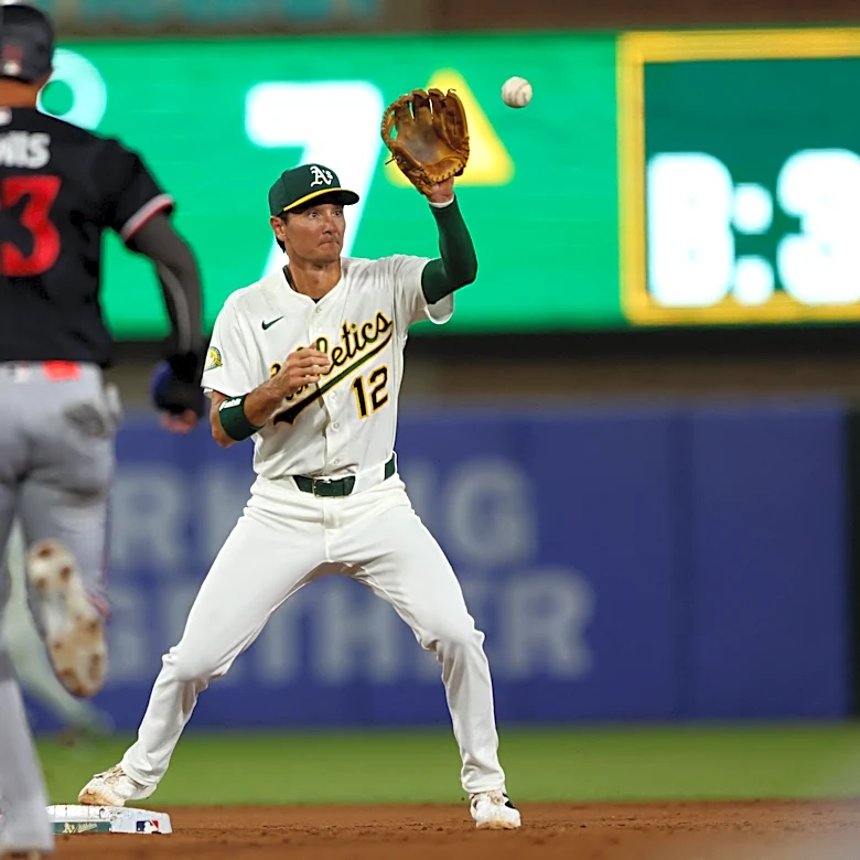 Athletics 4, Twins 2: Bats go cold