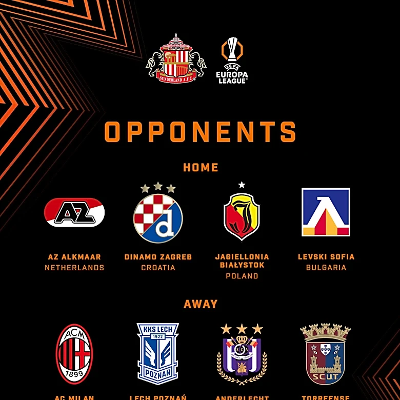Sunderland’s Europa League Draw: Milan, Here We Come!