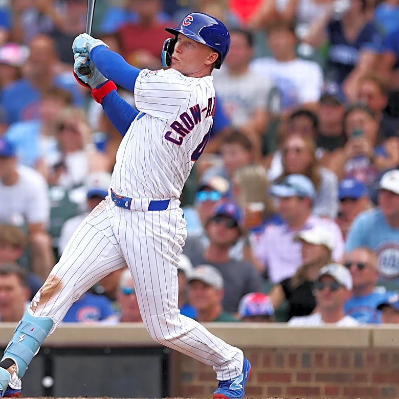 2026 Cubs Heroes and Goats: Pete Crow-Armstrong is the Superhero vs. the Reds