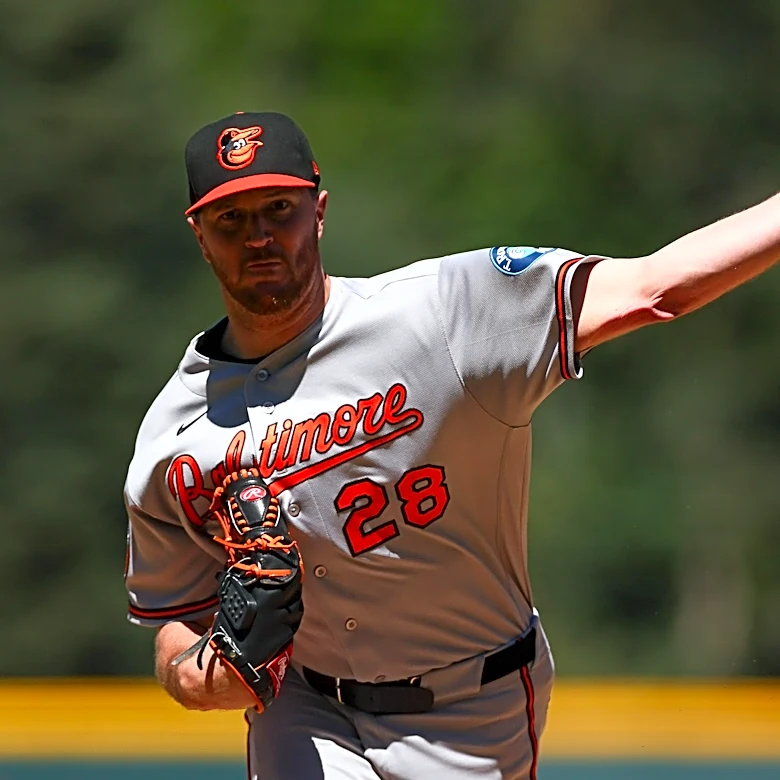 Labor Day afternoon game thread: vs. Guardians, 1:35 ET