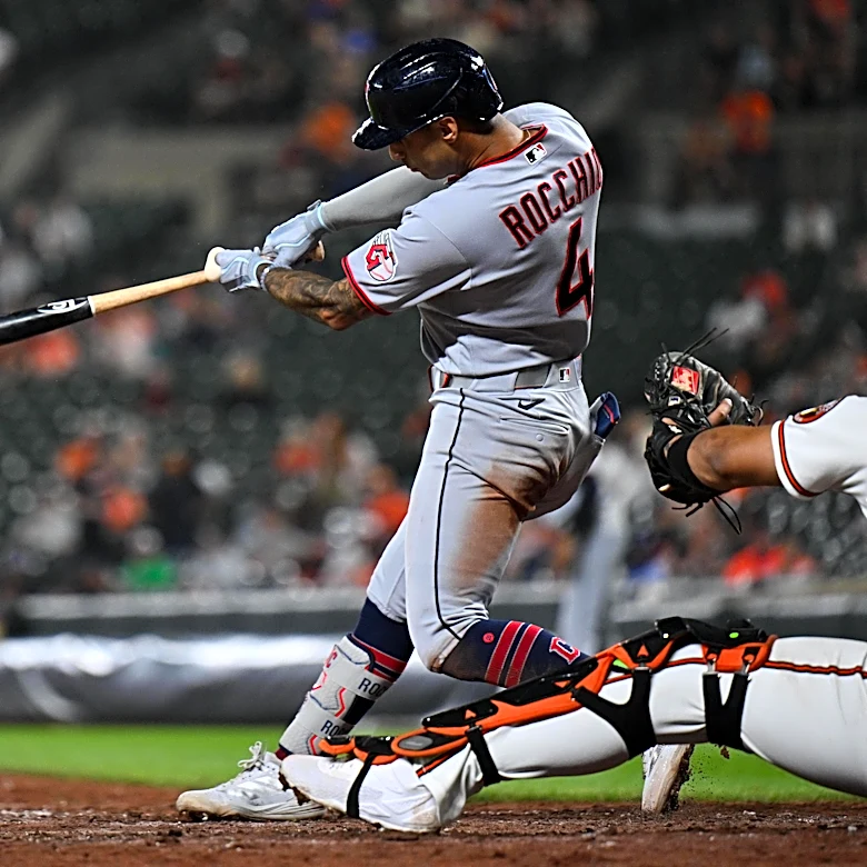 Guardians News: Half Game Out of First in the AL Central