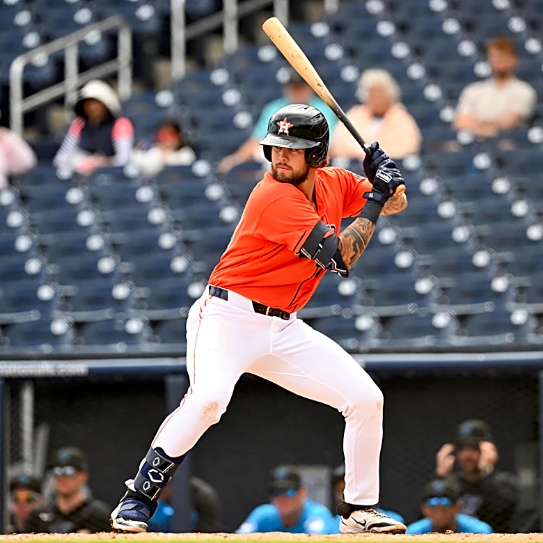 Astros Prospect Report: September 12th
