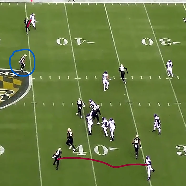 Week 2 Film Review: Highlights from the All 22