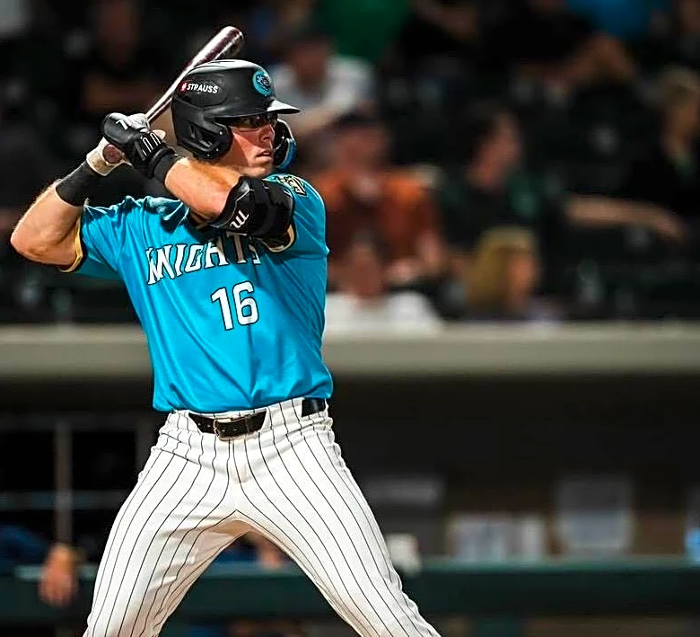 Charlotte Knights 2026 Season Review