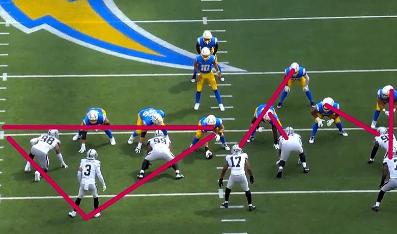 Week 3 Film Preview: Highlights from the All 22