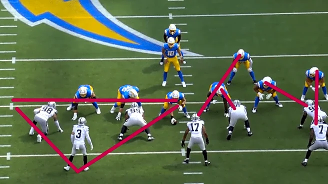 Week 3 Film Preview: Highlights from the All 22