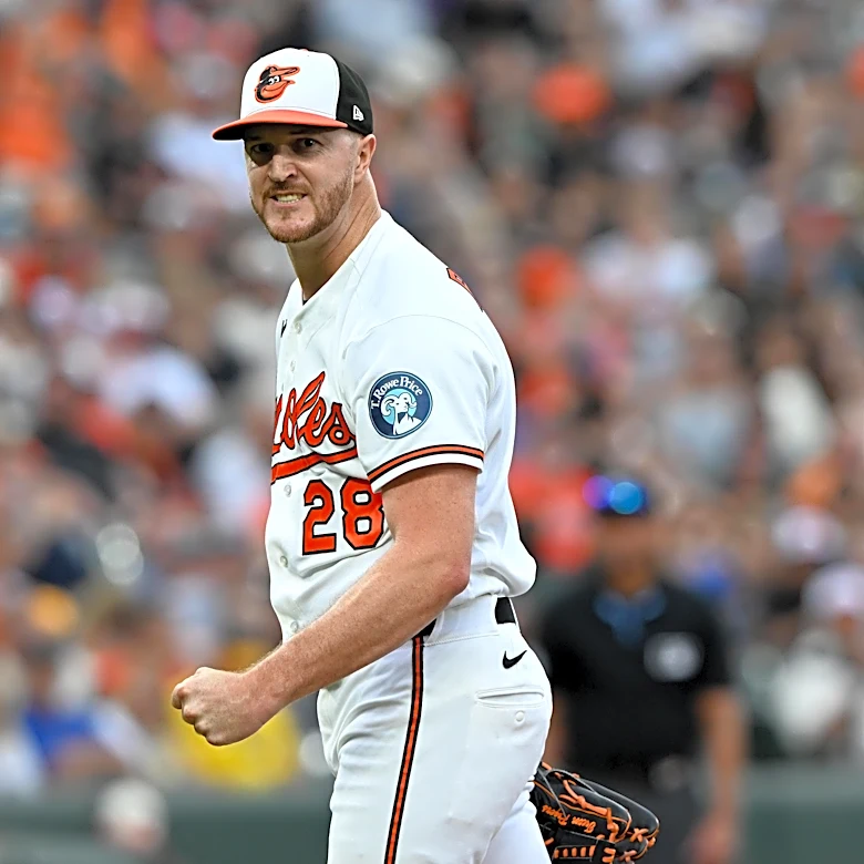Possible free agent target for St. Louis Cardinals: Trevor Rogers
