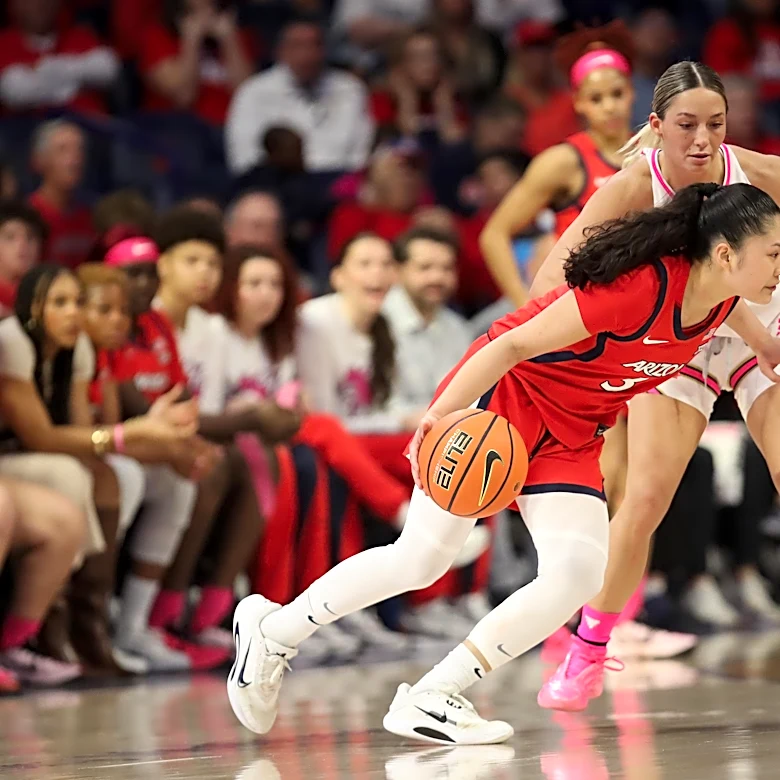 Arizona picked 13th in Big 12 preseason women’s basketball poll