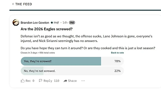 Commanders fans brace for rough stretch after London – poll results