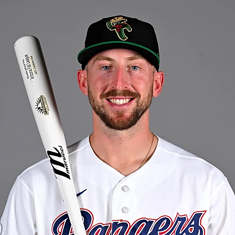Monday Morning Texas Rangers Update