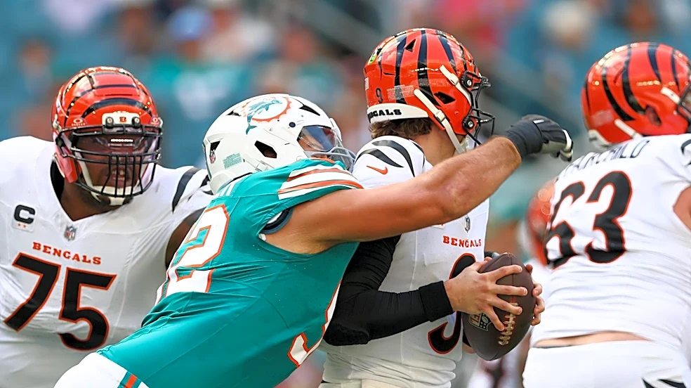 Miami Dolphins Trade Deadline Primer: The Top Candidates To Buy and Sell
