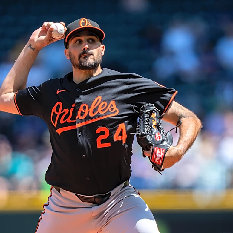 Orioles news: O’s make more contract option decisions