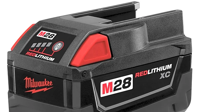 Did Milwaukee Discontinue Its M28 Tool Line?