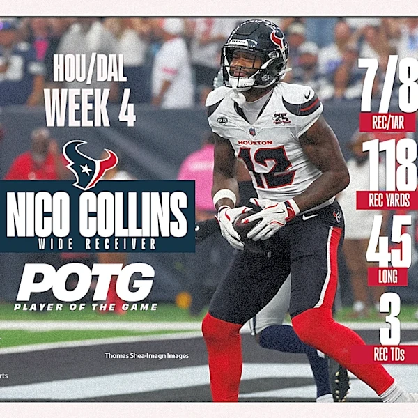 Texans Wire's Player of the Game: WR Nico Collins