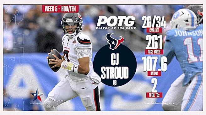 Texans Wire Week 5 Player of the Game: QB C.J. Stroud