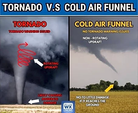 Cold air funnel clouds may appear in central Ohio, flood watch underway