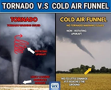 Cold air funnel clouds may appear in central Ohio, flood watch underway