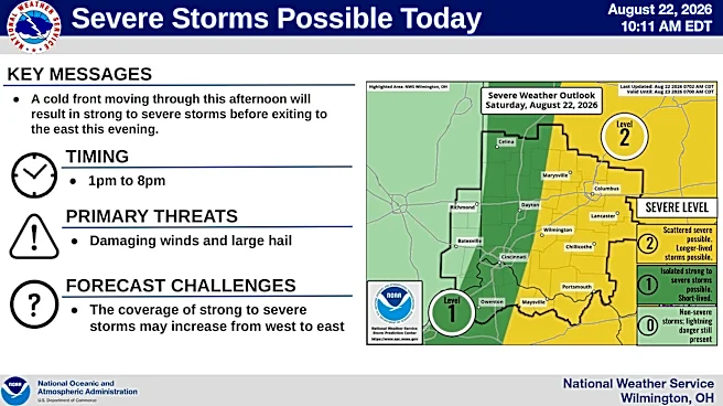 Strong to severe storms in the forecast for central Ohio for Aug. 22