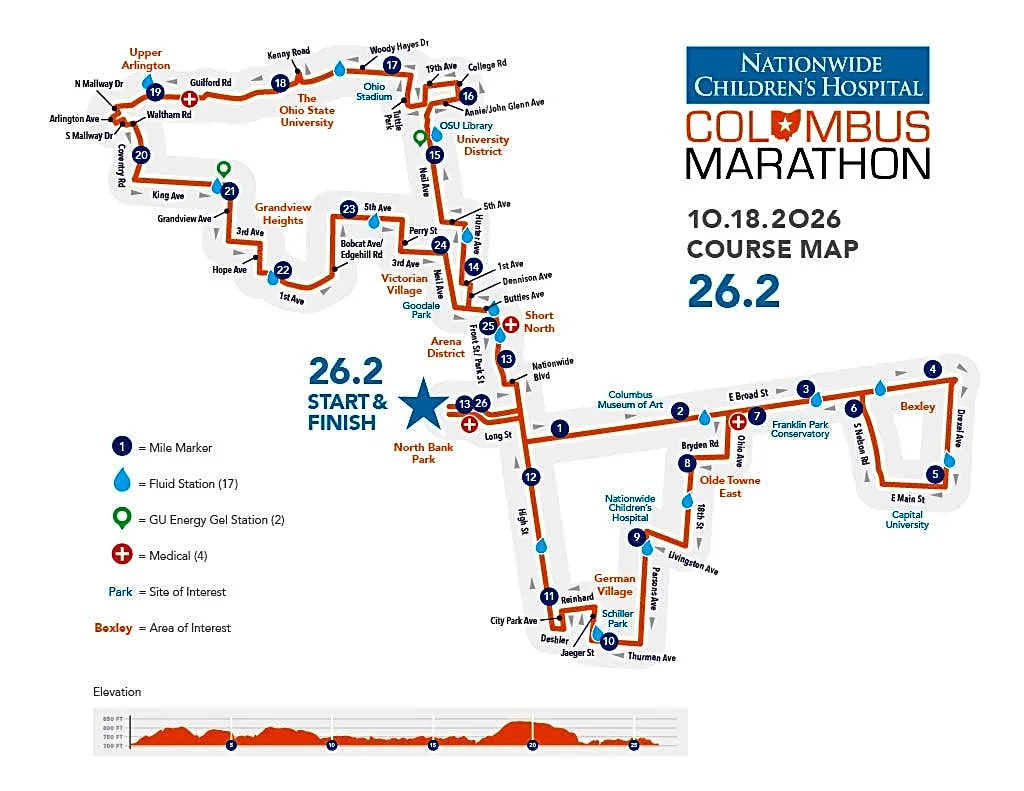 Columbus Marathon has a new route for 2026