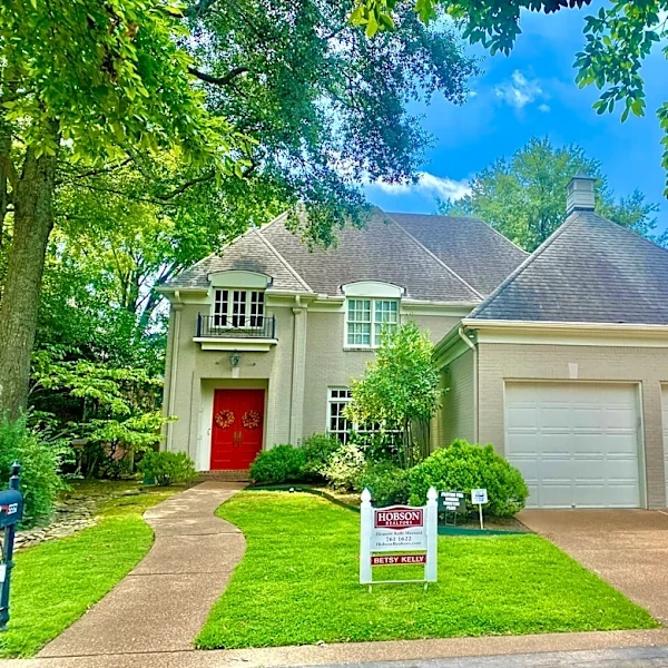 What Memphis neighborhoods have seen the most home sales in 2026? How they rank